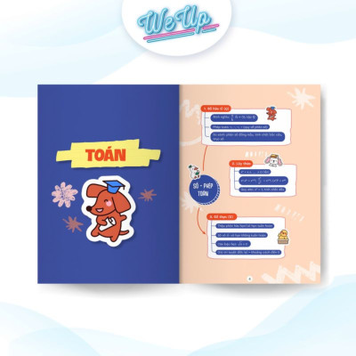 Sách lớp 7 - Mindmap kiến thức Toán Văn Anh Lí Hóa lớp 7, Dễ hiểu - làm bài nhanh