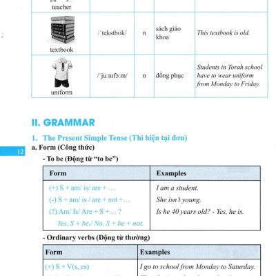 	The Langmaster - Trọng Tâm Kiến Thức Và Bài Tập Thực Hành Tiếng Anh Lớp 6 Tập 1 (Có Đáp Án) - Global Success_MT
