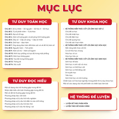 Tốc chiến luyện đề đánh giá tư duy (Theo cấu trúc đề thi của Đại học Bách Khoa Hà Nội)