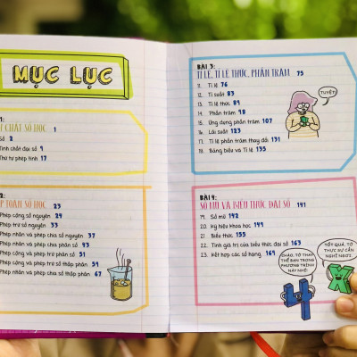 Sách Sổ Tay Đại Số và Sổ Tay Hình Học - Á Châu Books - Tổng Hợp Kiến Thức Toán Học THCS và THPT ( Từ lớp 8 đến lớp 12 )