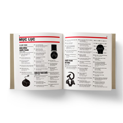 Thế chiến II - Khái lược những tư tưởng lớn