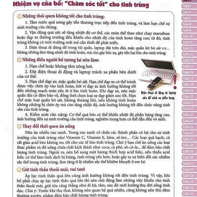 Mang Thai Thành Công - 280 Ngày Mỗi Ngày Đọc 1 Trang