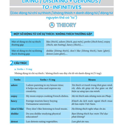 Sách - Bồi Dưỡng Học Sinh Giỏi Tiếng Anh 8 - Global Success - Theo chuyên đề chuyên sâu và luyện đề - ndbooks