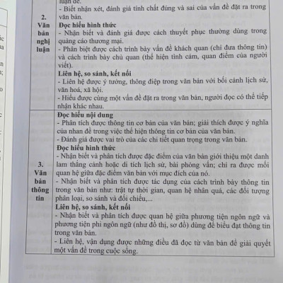 Hướng dẫn làm bài thi học sinh giỏi thi vào lớp 10 THPT và chuyên môn ngữ văn 9 (dùng chung cho các bộ sách)