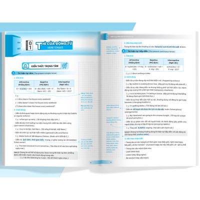 Giải thích chuyên sâu ngữ pháp tiếng Anh