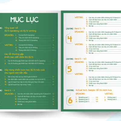 Sách - Combo 3 Cuốn Sách Tiếng Anh Luyện Thi 6.5+ IELTS và thành thạo tiếng Anh bằng phương pháp Nghe - Đọc - Dịch (WU)