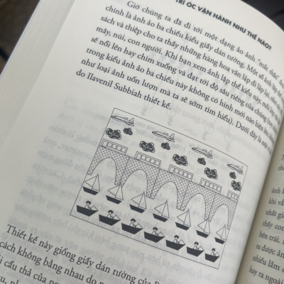 [NATIONAL BESTSELLER] HOW THE MIND WORKS: TRÍ ÓC VẬN HÀNH NHƯ THẾ NÀO? -Steven Pinker - Võ Quang Phát dịch - AlphaBooks - NXB Thế Giới – Bìa mềm