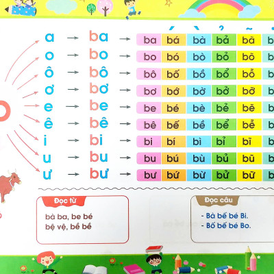 Tập Đánh Vần Tiếng Việt Theo Sơ Đồ Tư Duy (4-6 Tuổi) - Phiên Bản Tương Tác (Tái Bản 2023)