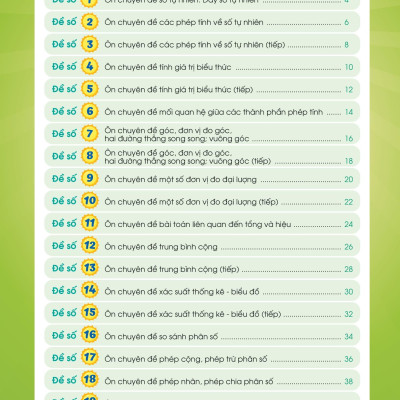 Sách - Phiếu Ôn Hè Toán Lớp 4