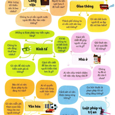 Lịch Sử Chính Trị Cho Thanh Thiếu Niên