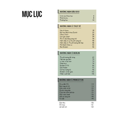 Einstein - Thiên Tài Và Thuyết Tương Đối - Bản Quyền