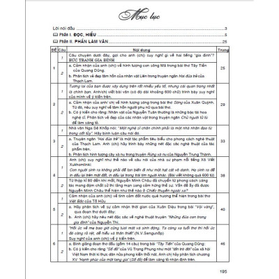 Sách - Hướng dẫn ôn thi THPT quốc gia môn ngữ văn (đọc hiểu - nghị luận xã hội - nghị luận văn học)