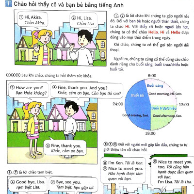 Tiếng Anh Dành Cho Học Sinh Trung Học Cơ Sở (Tập 1)