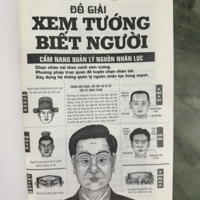 Sách - Đồ giải xem tướng biết người - Cẩm nang quản lý nguồn nhân lực