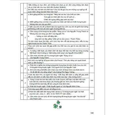 Sách - Hướng dẫn ôn thi THPT quốc gia môn ngữ văn (đọc hiểu - nghị luận xã hội - nghị luận văn học)