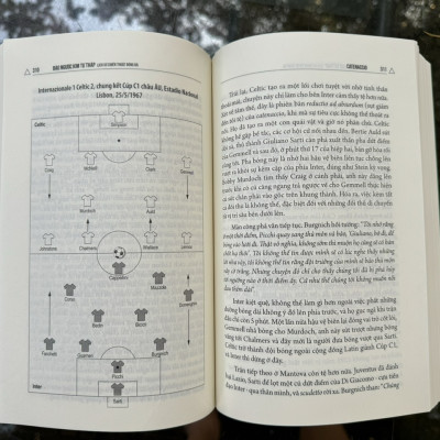 ĐẢO NGƯỢC KIM TỰ THÁP – LỊCH SỬ CHIẾN THUẬT BÓNG ĐÁ - Jonathan Wilson – Bình Book