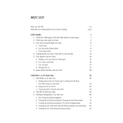 Thời hoàng kim của Triết học Phật giáo Ấn Độ 