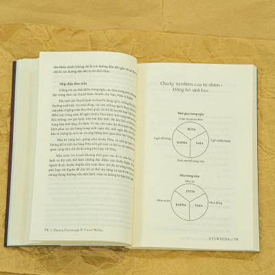 Sách Ayurveda ( cân bằng thâm tâm trí ), Phương pháp y thuật cổ truyền Ấn Độ hơn 5.000 tuổi - Á Châu Books, bìa mềm 384 trang
