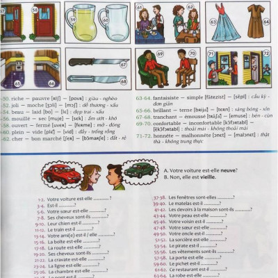 Nâng Cao Vốn Từ Vựng Tiếng Pháp Theo Chủ Đề Bằng Hình Ảnh (Tái Bản 2023)