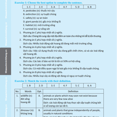 Bài Tập Trắc Nghiệm Tiếng Anh Lớp 12 Tập 2 - Có Đáp Án