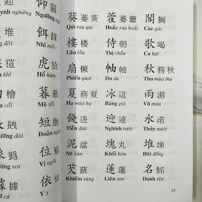 Tam Thiên Tự- Đoàn Trung Còn