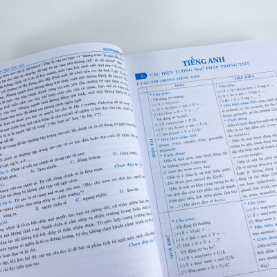 Tăng Tốc Luyện Đề Thi Đánh Giá Năng Lực - Đại học Quốc gia TP. Hồ Chí Minh