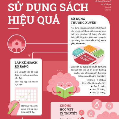 Đột Phá Tư Duy Toán 10 Tập 2 - Bản Quyền