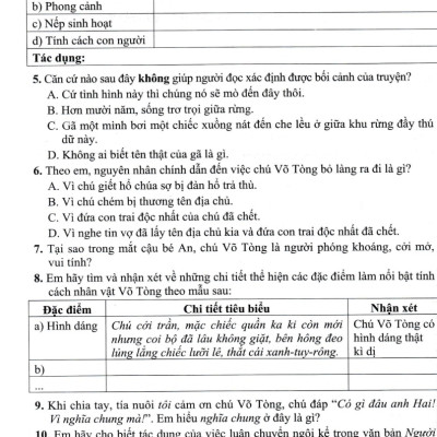 Phát Triển Kĩ Năng Đọc - Hiểu Và Viết Văn Bản Theo Thể Loại Môn Ngữ Văn 7 (Bám Sát SGK Cánh Diều) - HA