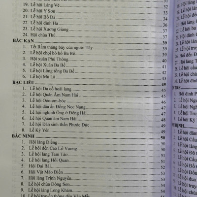 Sách Tìm Hiểu Lễ Hội Truyền Thống Trong Đời Sống Người Việt - V2354T