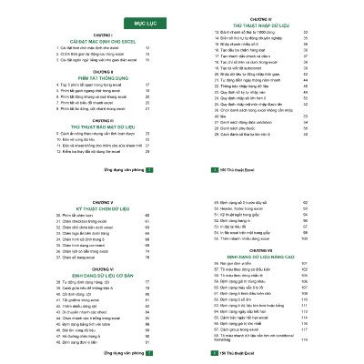 Combo 5 Sách Word - Excel - Power Point - 150TT - Power Query ĐÀO TẠO TIN HỌC Ứng Dụng Văn Phòng Kèm Video Hướng Dẫn
