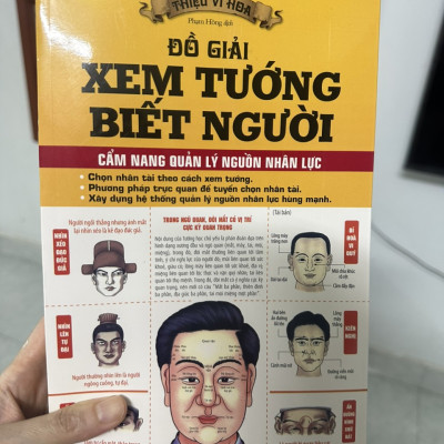 Sách - Đồ giải xem tướng biết người - Cẩm nang quản lý nguồn nhân lực