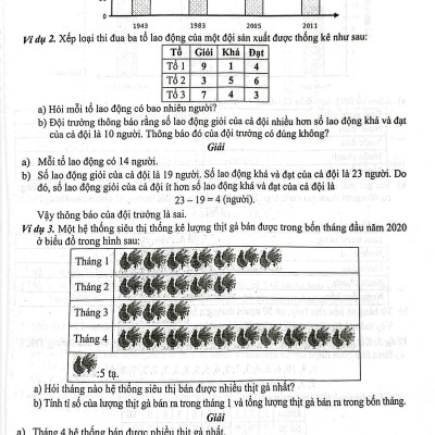 Bồi Dưỡng Học Sinh Giỏi Toán 6 - Tập 2 (Tái Bản)
