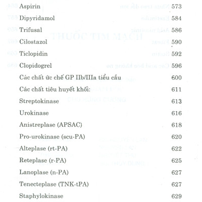 Thuốc Tim Mạch