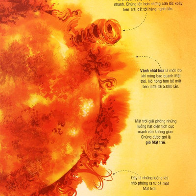 Sách Tương Tác - Big Book - Cuốn Sách Khổng Lồ Về Các Ngôi Sao Và Các Hành Tinh (Tái Bản)