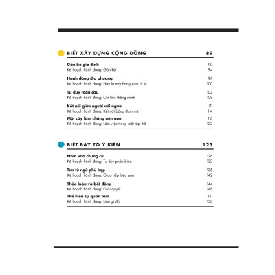 Công Dân Toàn Cầu Không Tự Nhiên Mà Có - Những Bí Quyết Và Ý Tưởng Thiết Thực - Bản Quyền