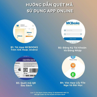 Sách - Giáo Trình Phát Triển Hán Ngữ Nghe Trung Cấp 2 - Kèm App Online - MCBooks