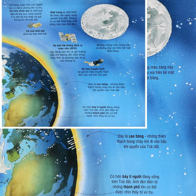 Sách Tương Tác - Big Book - Cuốn Sách Khổng Lồ Về Các Ngôi Sao Và Các Hành Tinh (Tái Bản)