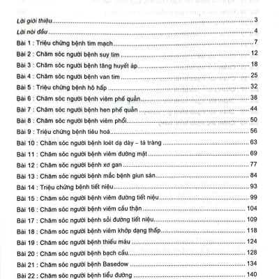Điều Dưỡng Nội Ngoại Khoa