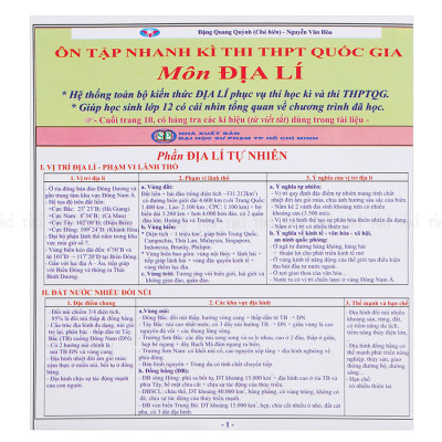 Combo Ôn Tập Nhanh Kì Thi THPT Quốc Gia (Văn - Sử - Địa - Sinh - Tiếng Anh)