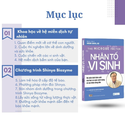 (Tái bản) Sách Nhân Tố Vi Sinh 