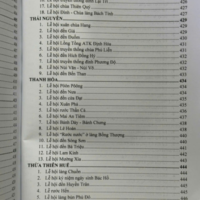 Sách Tìm Hiểu Lễ Hội Truyền Thống Trong Đời Sống Người Việt - V2354T