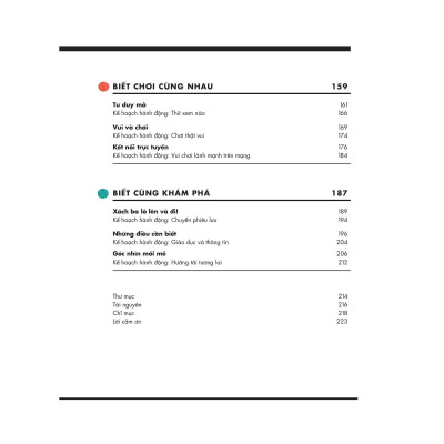 Công Dân Toàn Cầu Không Tự Nhiên Mà Có - Những Bí Quyết Và Ý Tưởng Thiết Thực - Bản Quyền