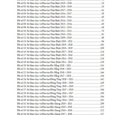 Sách - Vận dụng tư duy NAP giải đề thi học sinh giỏi môn Hóa Học lớp 11 và 12 (Cấp tỉnh và thành phố)