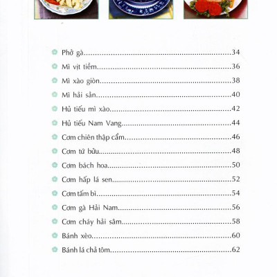 Các Món Điểm Tâm