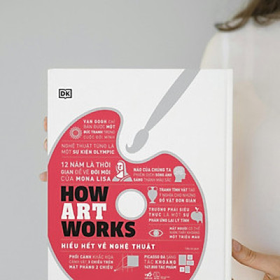 Hiểu Hết Về Nghệ Thuật (DK) - Bản Quyền