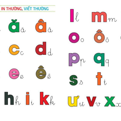 Bé học tiếng việt và Toán , ( Chuẩn bị cho bé vào lớp 1 )Bé làm quen với bảng chữ cái Tiếng Việt, Tập đánh vần và phát triển tư duy Toán Học 