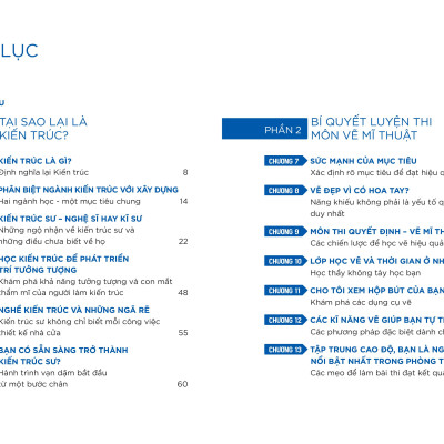 Theo Nghề Kiến Trúc - Hướng Nghiệp Từ Người Làm Nghề