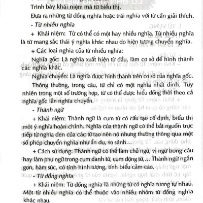 Cẩm Nang Ôn Luyện Ngữ Văn Lớp 9