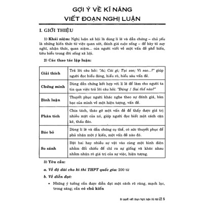Sách - Bí Quyết Viết Đoạn Nghị Luận Xã Hội Theo Định Hướng Đề Thi Mới