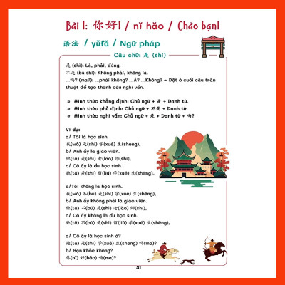 Combo- Sách Sổ Tay Bắt Đầu Tiếng Trung 3 Trong 1 Biết Giao Tiếp Ngay Sau Khi Học- và vở luyện viết Tiếng trung Ô Mễ 20 trang